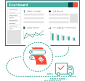 Custom Printing Order Management