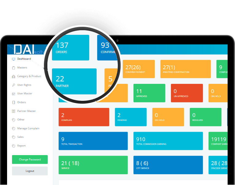 Food Delivery Application Development Admin Panel